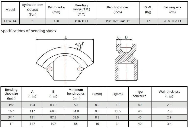 2025 Dobladora hidráulica para tubos 6T – 3/8" a 1" (16–33 mm) – Modelo W-1A