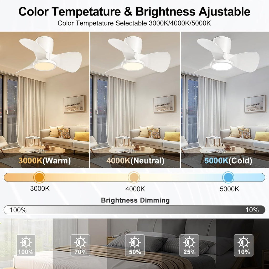 Ventilador de techo con luz Ateroll, Ø61 cm, LED regulable 3CCT (3000K-4000K-5000K), 1500LM, con control remoto, 6 velocidades, temporizador, ideal para sala y dormitorio