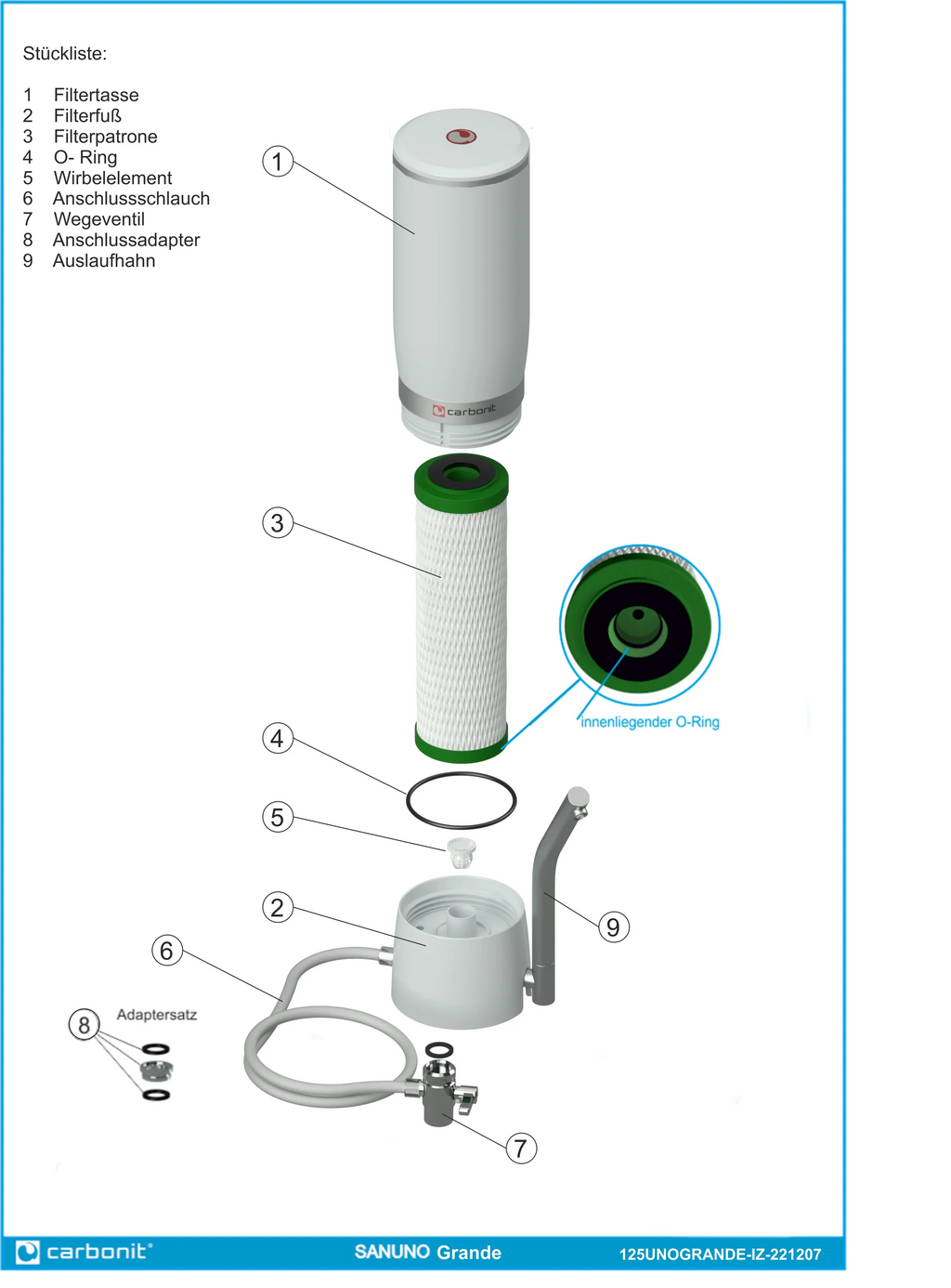 2025 SANUNO Grande – Filtro de agua para fregadero en set completo con cartucho NFP Premium y gran capacidad