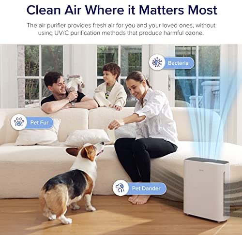 Purificadores de Aire LEVOIT para Habitaciones Grandes, Filtro Verdadero HEPA H13