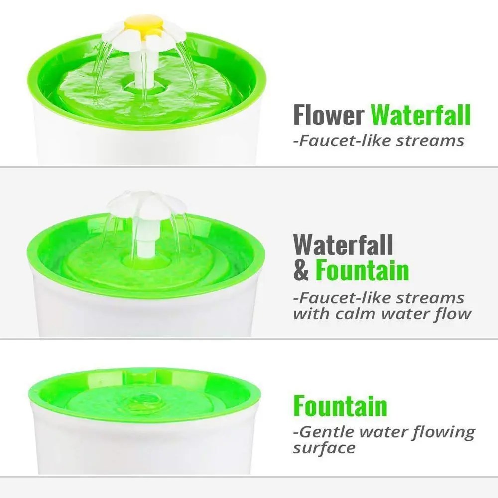 Fuente Automática para Mascotas: Dispensador de Agua para Gatos y Perros