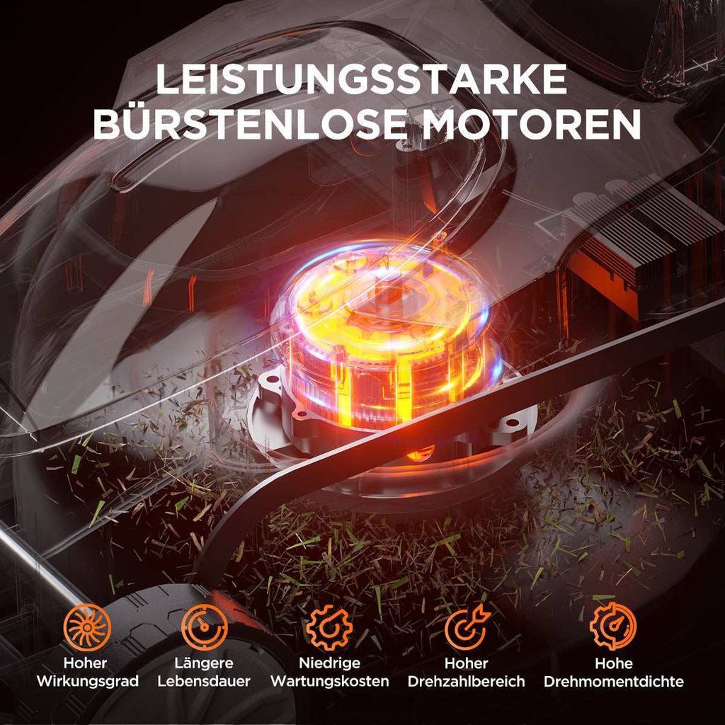 2025 Cortacésped inalámbrico U20 33 cm 20V con opciones de motor brushless o con escobillas y baterías de 4,0 Ah