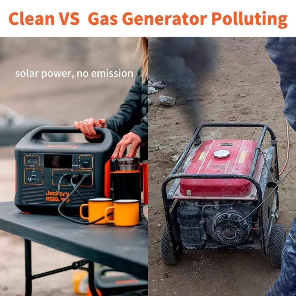 2025 Generador solar Jackery 2000 (Jackery 2000 con 4 paneles SolarSaga 200W)