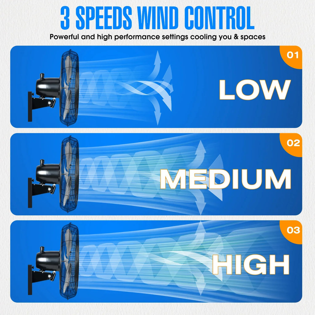 2025 Ventilador mural oscilante de alta velocidad iLIVING de 20" para exterior – 4750 CFM, motor resistente a condiciones extremas, velocidad variable, ideal para taller, garaje, veranda, uso comercial e industrial, 20 pulgadas, color negro