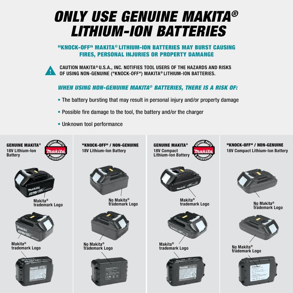 2025 Altavoz Bluetooth para Sitio de Trabajo Cordless 18V LXT / 12V max CXT (Solo Herramienta) XRM08B