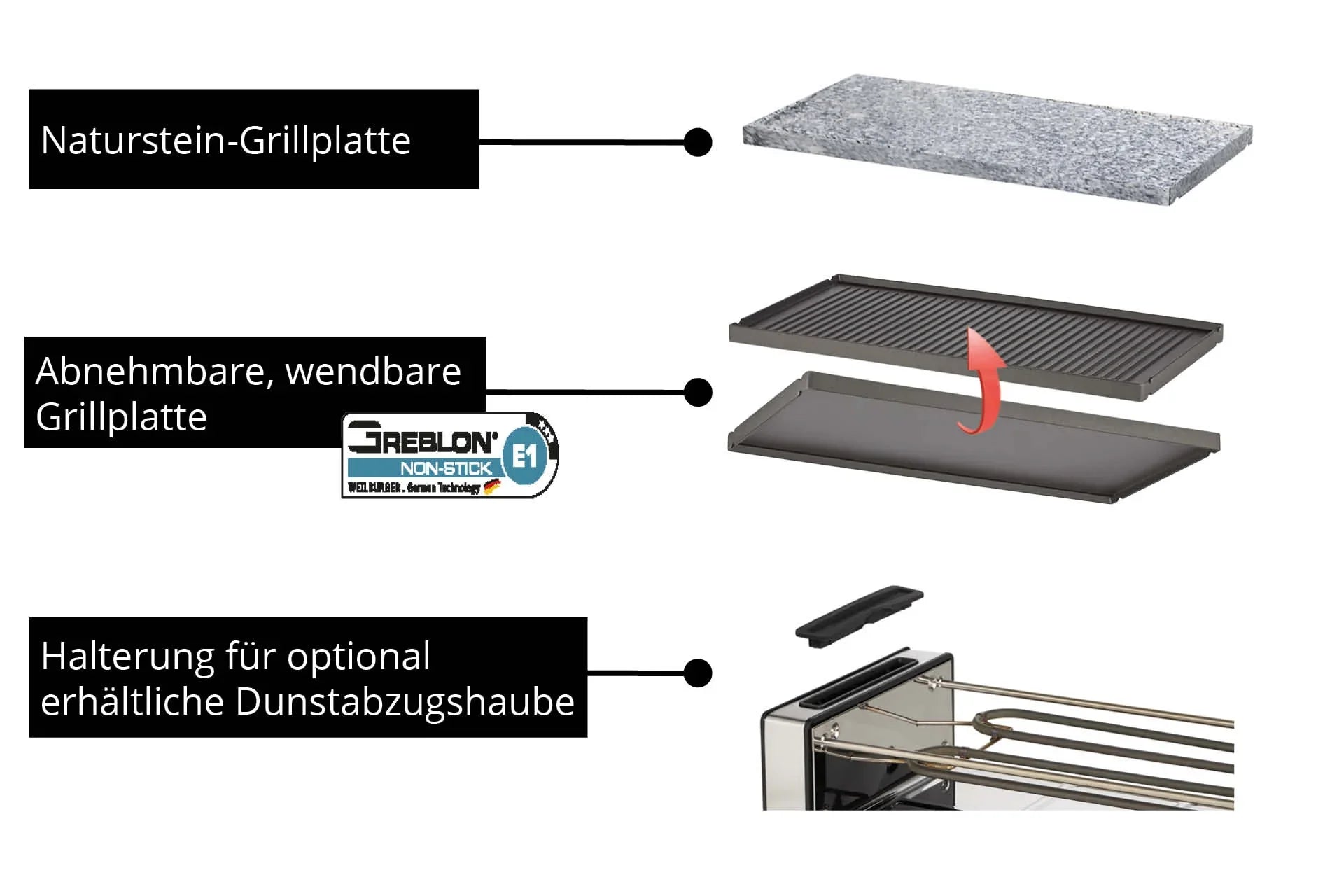 2025 Raclette Delice Basic – Parrilla de mesa para 8 personas con placa antiadherente y sartenes, termostato ajustable continuamente