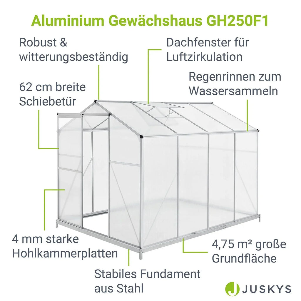 2025 Invernadero de jardín de aluminio con base – Ideal para frutas, verduras y resguardo invernal