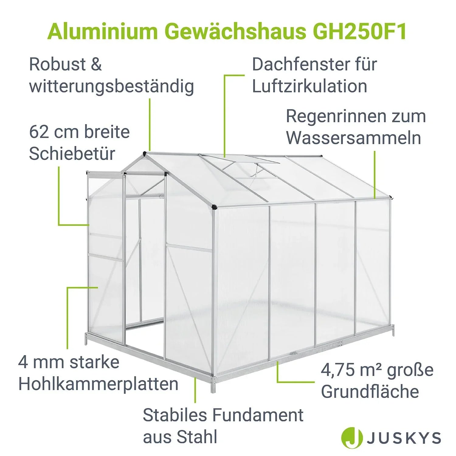 2025 Invernadero de jardín de aluminio con base – Ideal para frutas, verduras y resguardo invernal