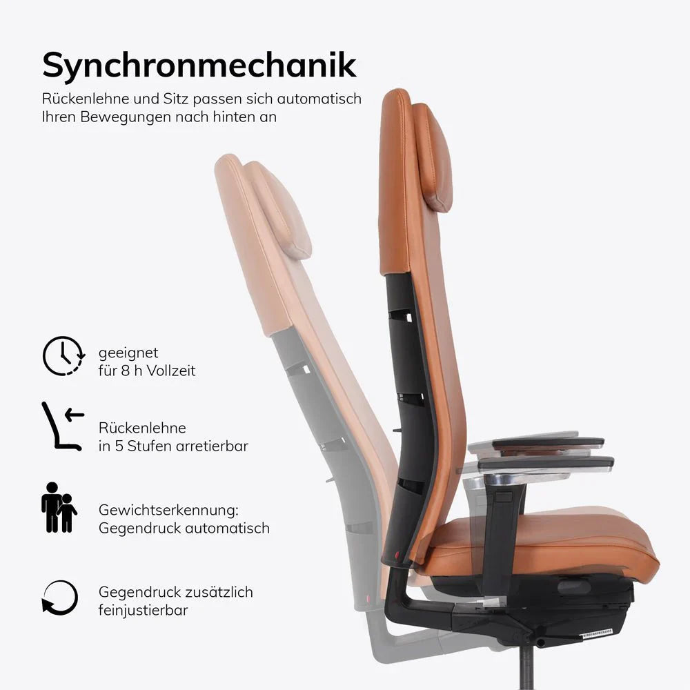 2025 lento Agilis Matrix MT14 – Sillón Ejecutivo de Alta Gama – Cuero Auténtico – Fabricado en Alemania