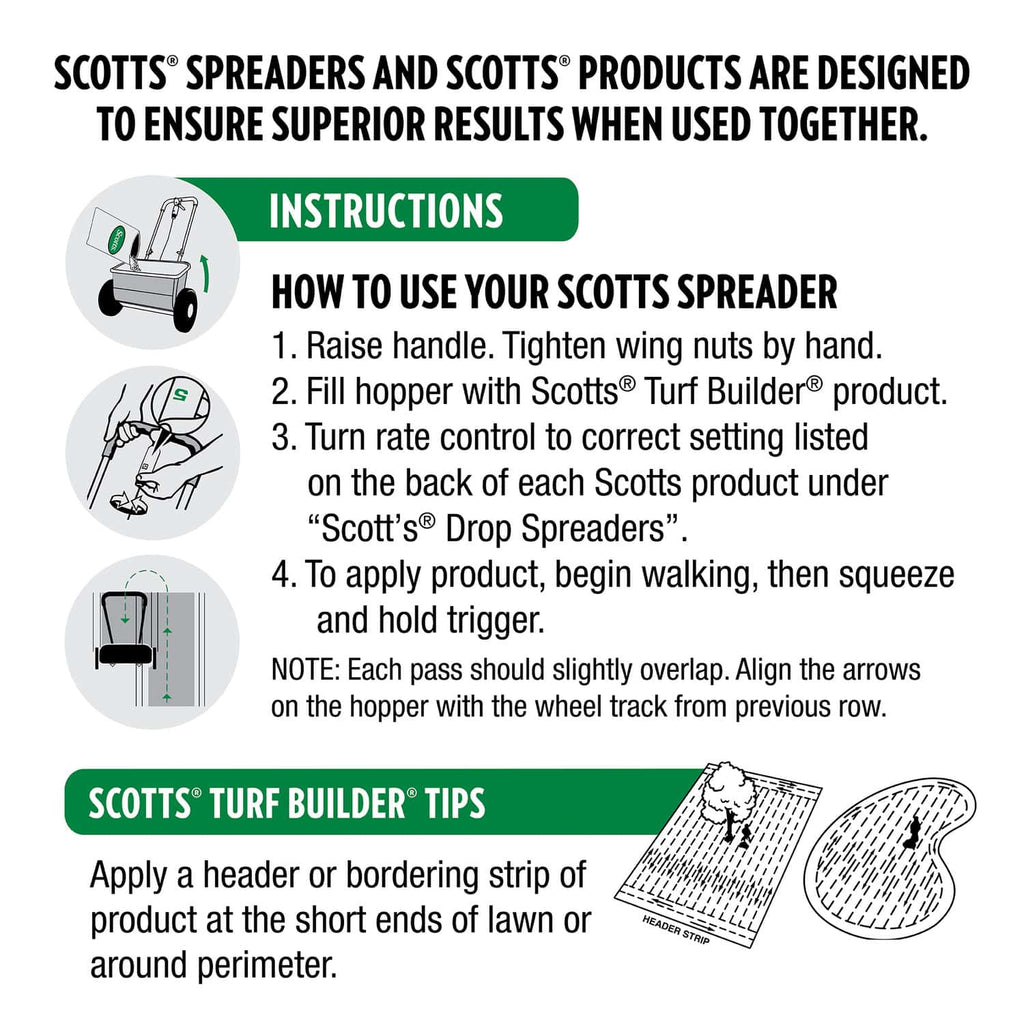2025 Esparcidor de caída Scotts Turf Builder Classic de 32 lb