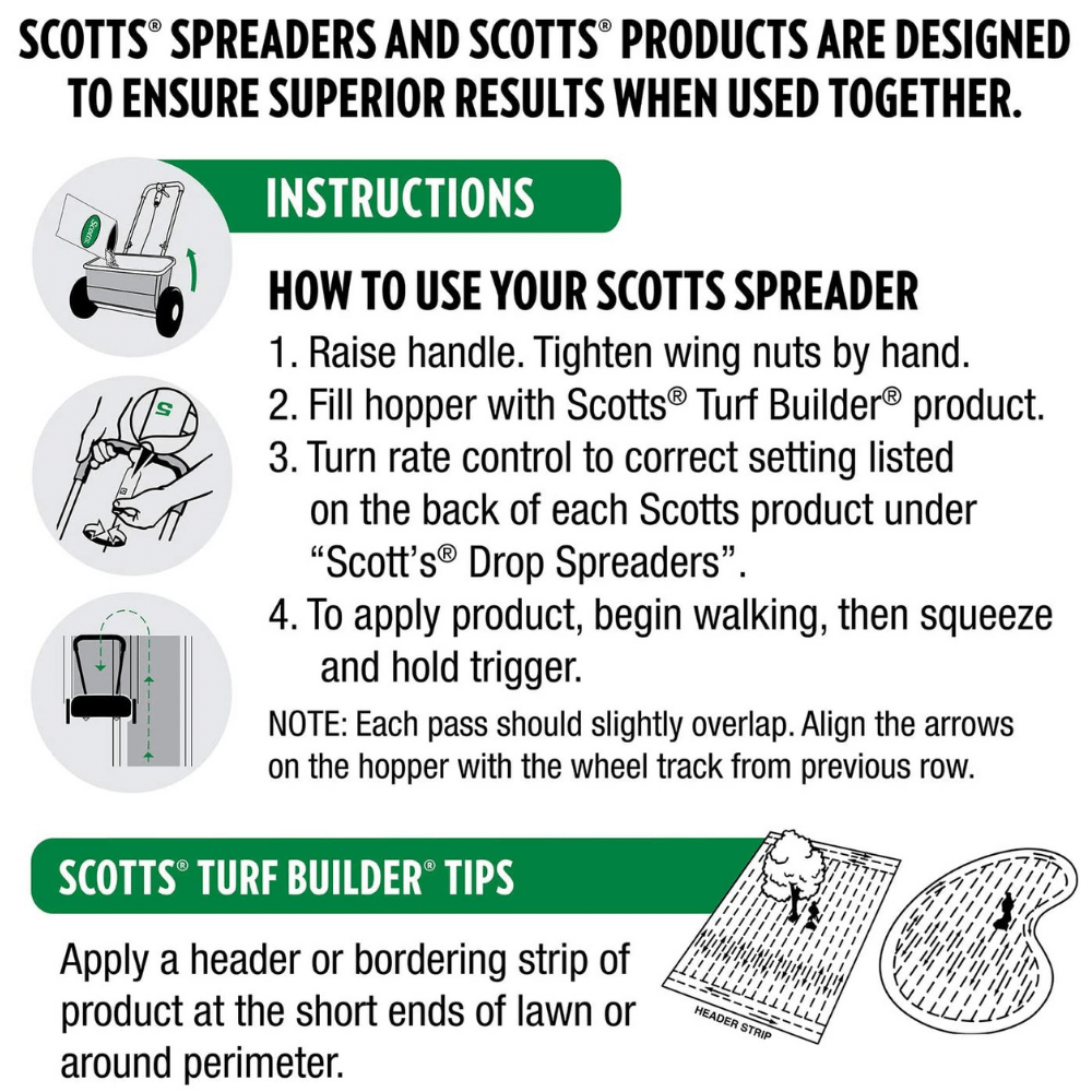 2025 Esparcidor de Gotas Scotts Turf Builder Classic 76565 – Paquete Individual