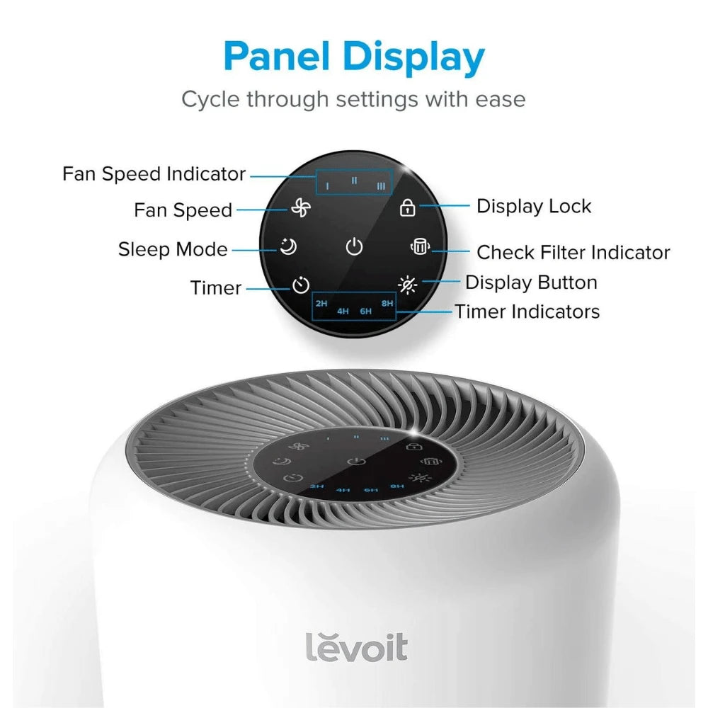 2025 Purificador de Aire Levoit Core 300 con Filtro HEPA Verdadero