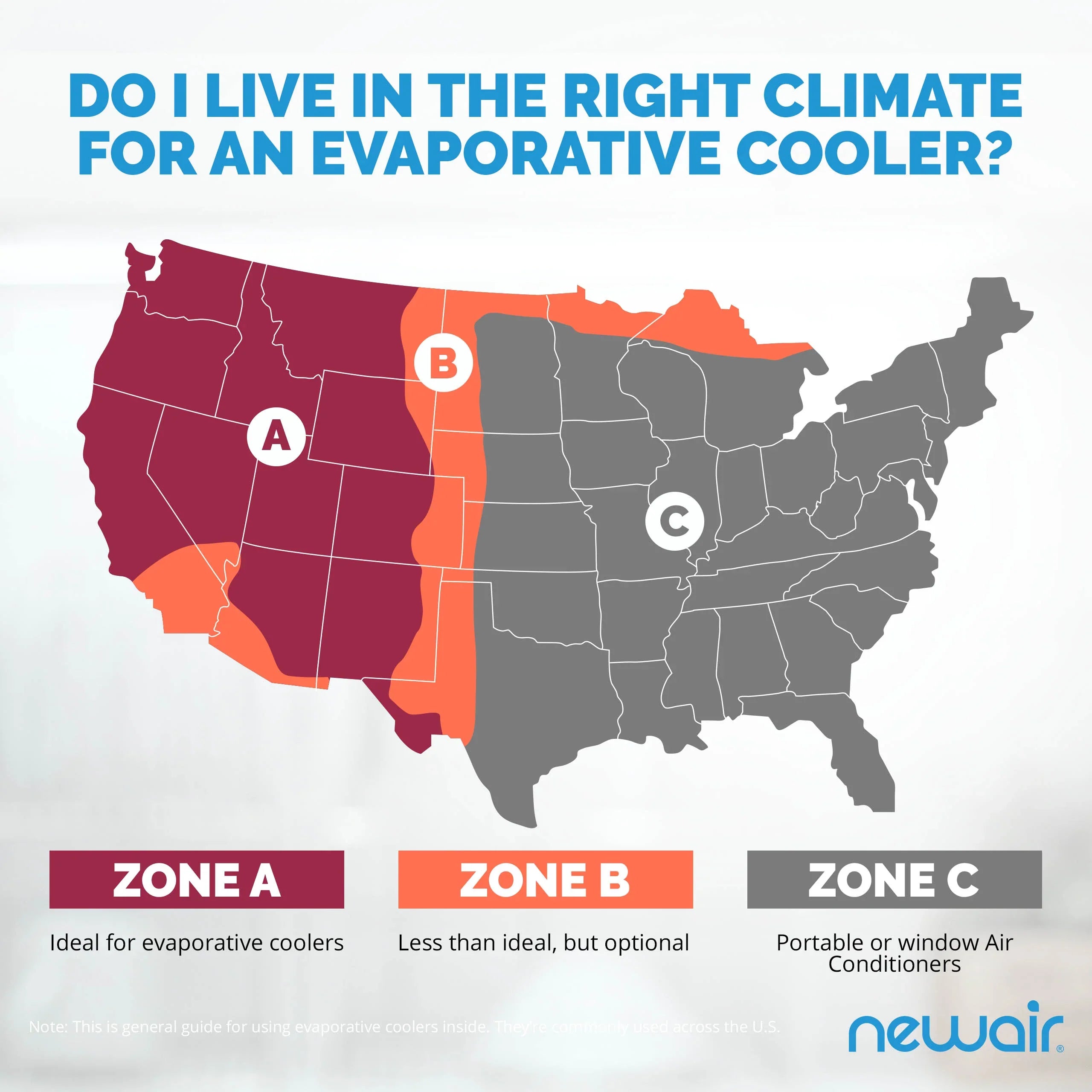 2025 Newair® Enfriador de Aire Evaporativo y Ventilador Portátil 470 CFM – Blanco