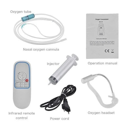 MAGCARE Concentrador de Oxígeno Portátil 1L-5L Generador de Oxígeno para Uso en el Hogar, Viajes y Automóvil, 110 V