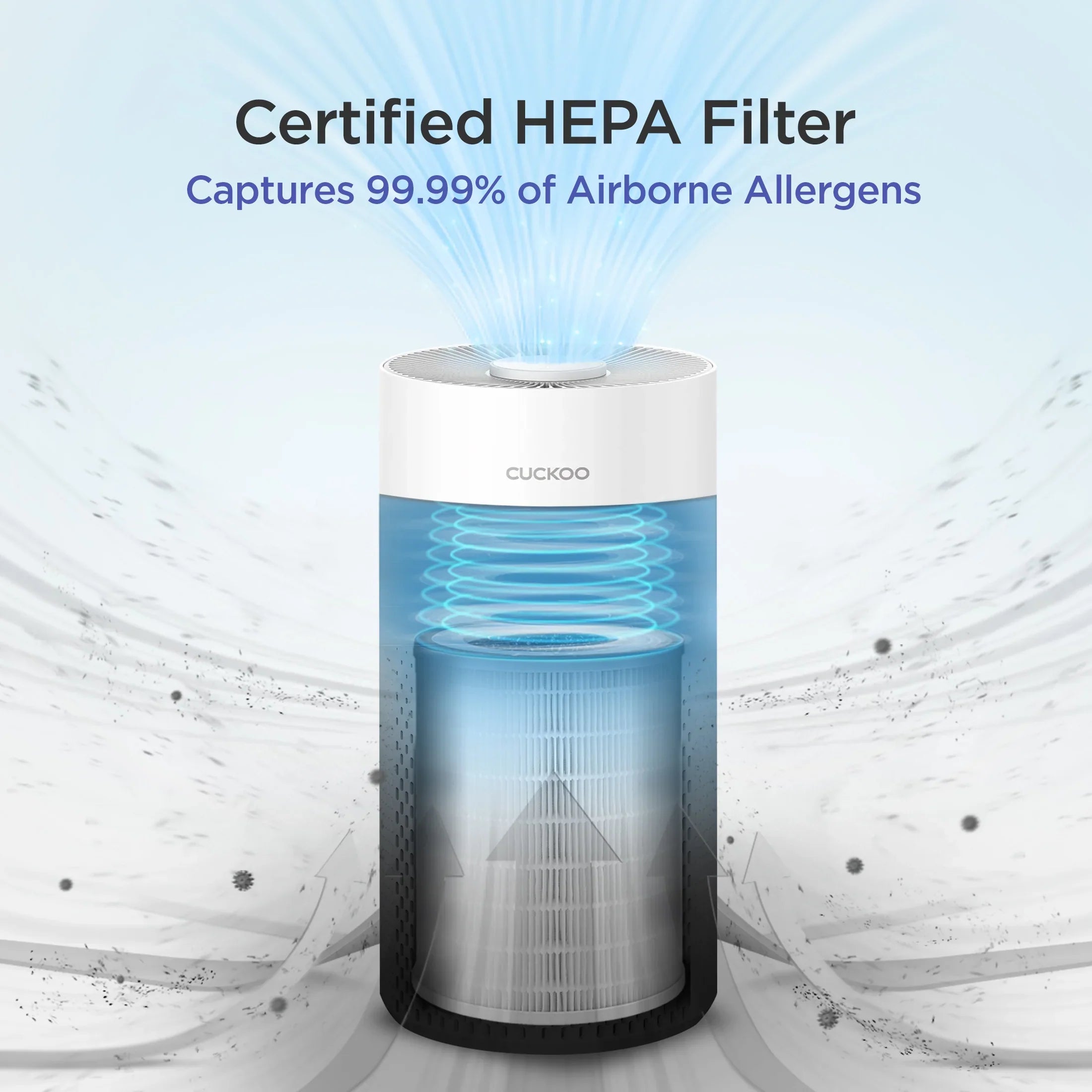 2025 Purificador de Aire 3 en 1 H13 True HEPA con Filtro Adicional (CAC-I0510FW Bundle)