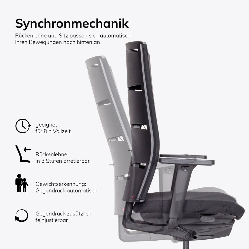 2025 Silla de Oficina Ergonómica lento Agilis MT12 con Base de Patas en Cruz Negra – Garantía de 30 Años – Fabricada en Alemania