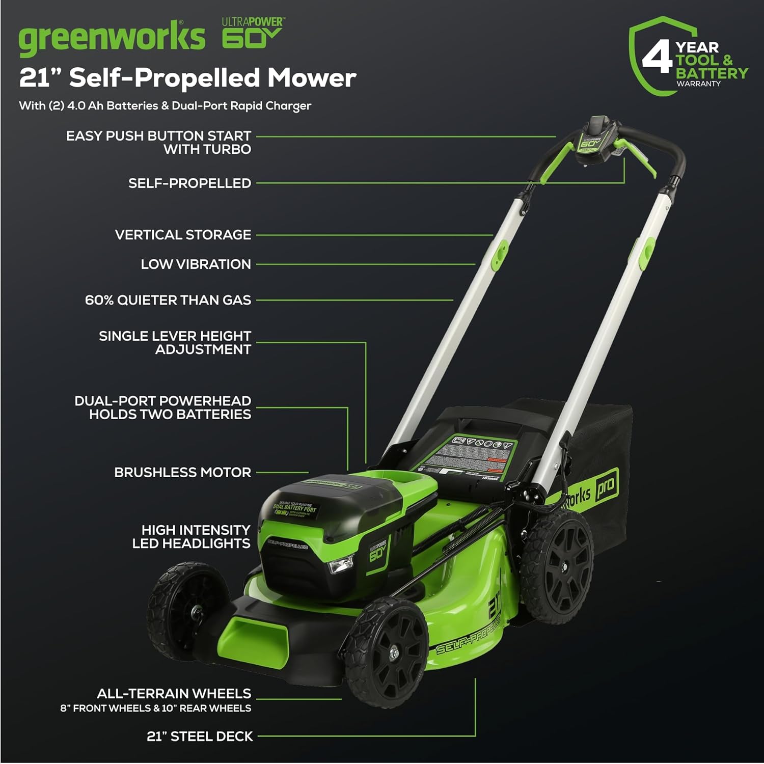 2025 Cortacésped autopropulsado inalámbrico 60V 21” con 2 baterías de 4,0Ah y cargador rápido de doble puerto – Greenworks