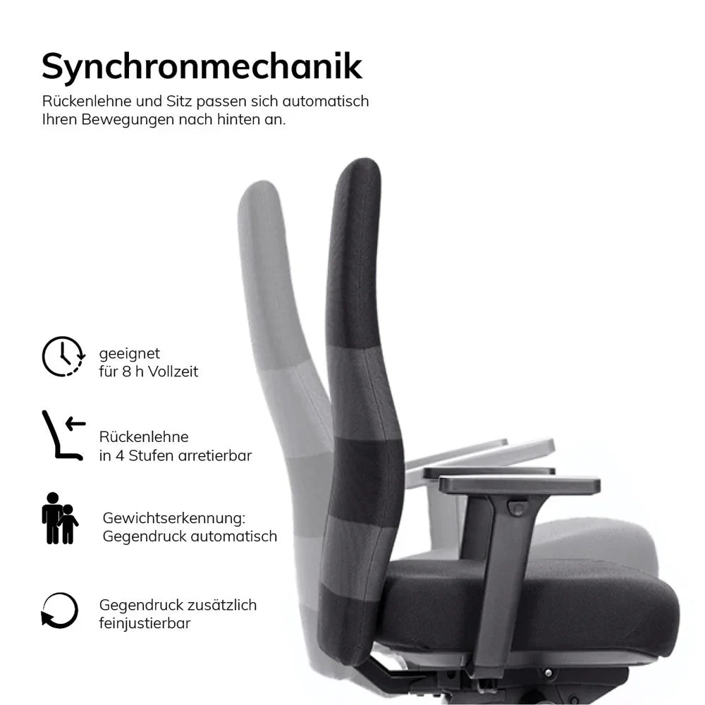 2025 Silla de Oficina Ergonómica Lento Agilis AG10 “EL SALVADOR DE LA ESPALDA” – Equipamiento Completo – Reposabrazos 4D