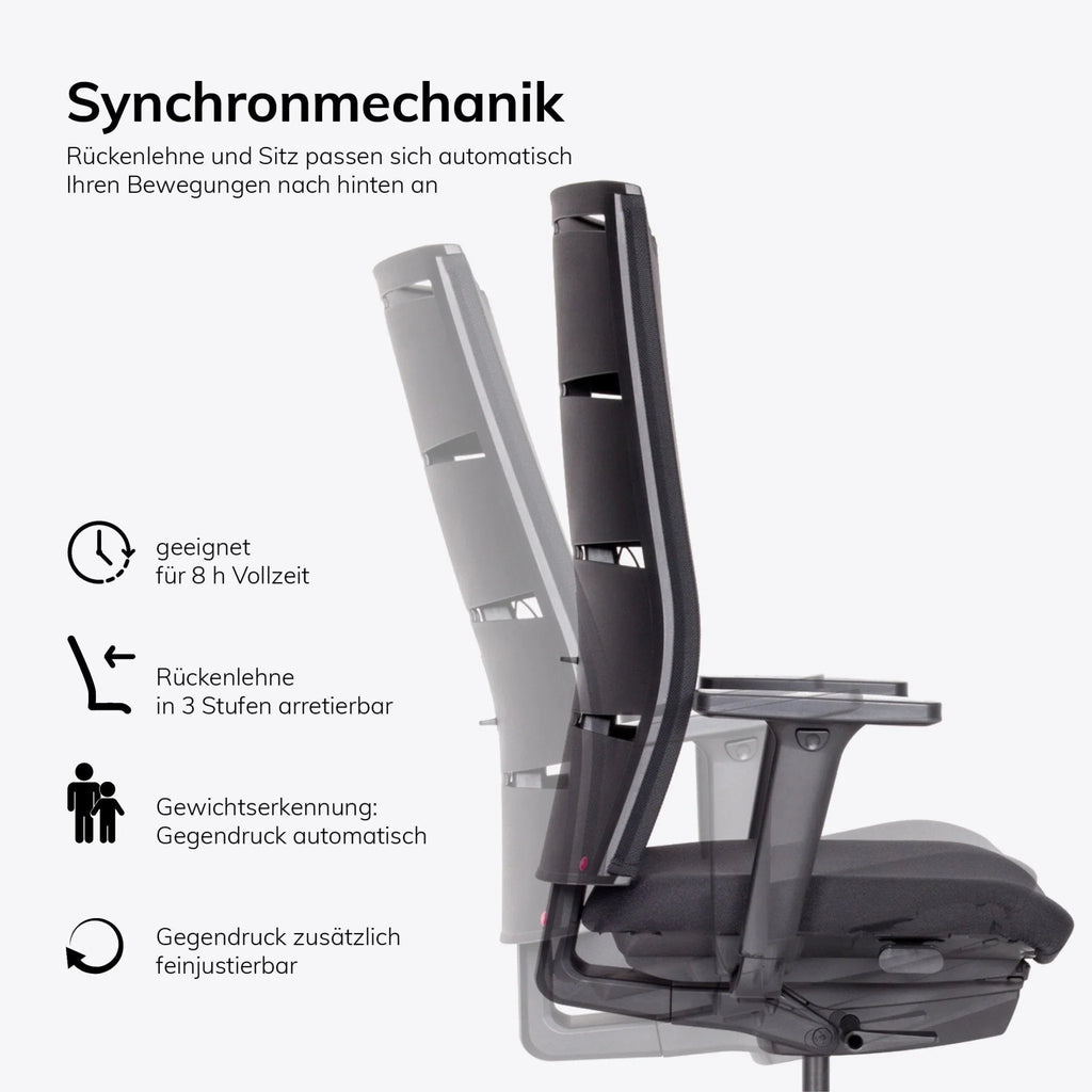 2025 Silla de Oficina Ergonómica lento Agilis MT12 con Base de Patas en Cruz Negra – Garantía de 30 Años – Fabricada en Alemania