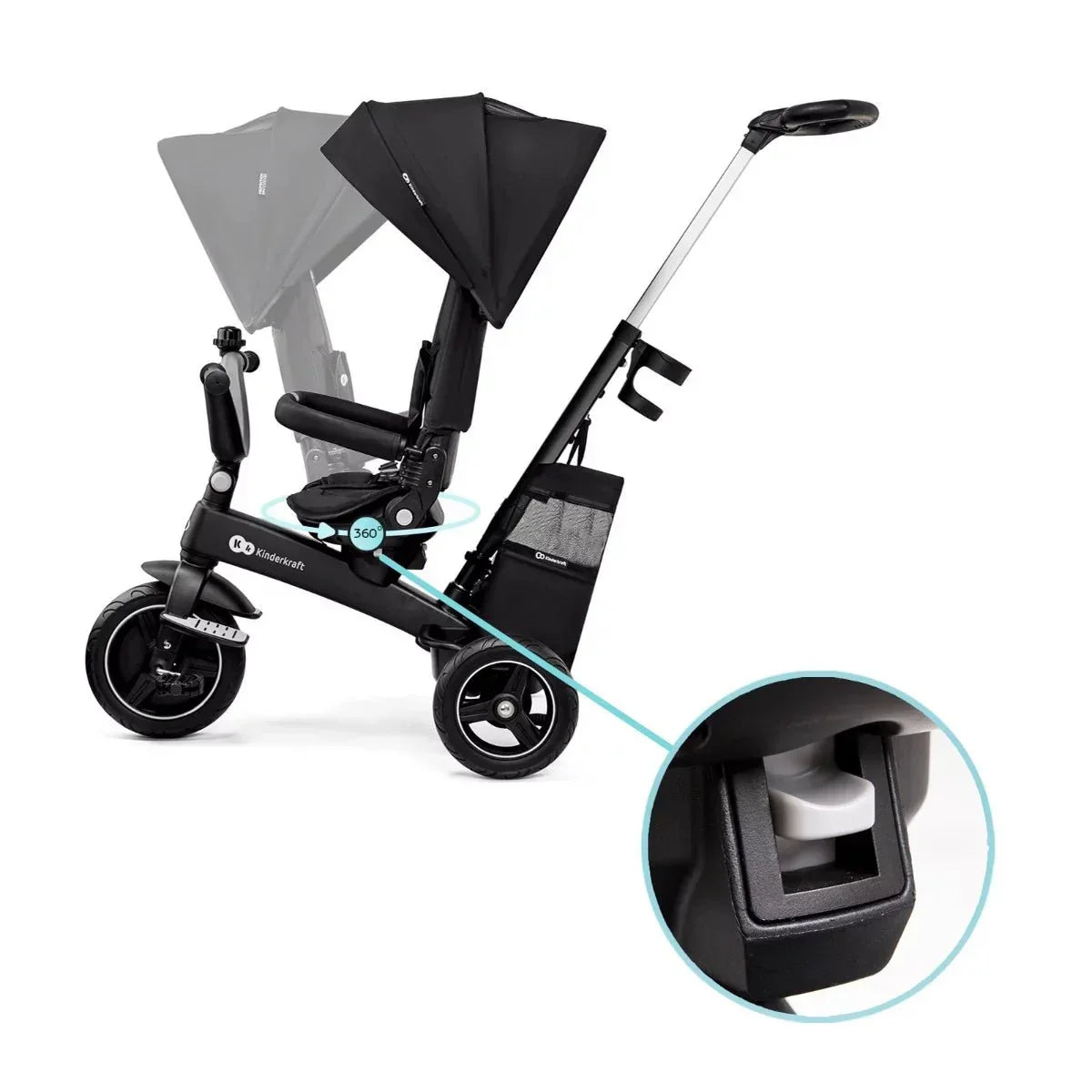 2025 Triciclo 5 en 1 EASYTWIST 360°