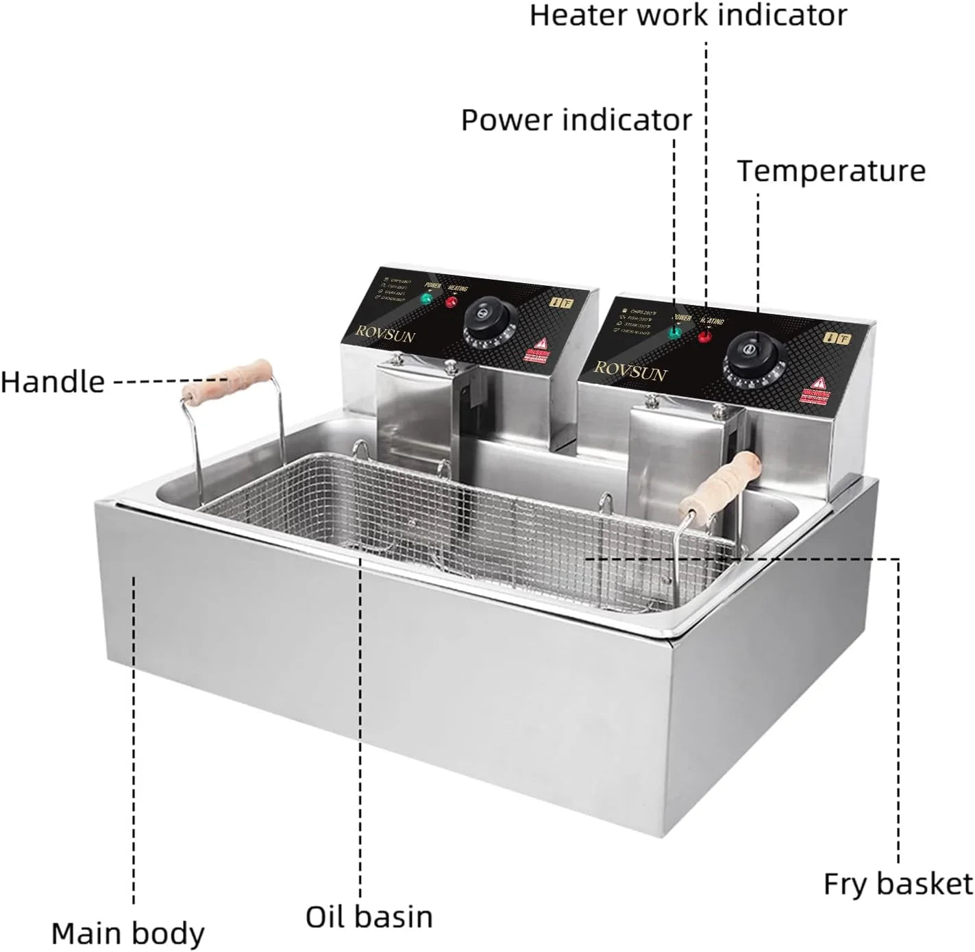 Freidora eléctrica ROVSUN de 23,8 Qt con gran canasta única y tapa, temperatura ajustable, freidora comercial de acero inoxidable para papas fritas, aros de cebolla y pavo, 5000 W.