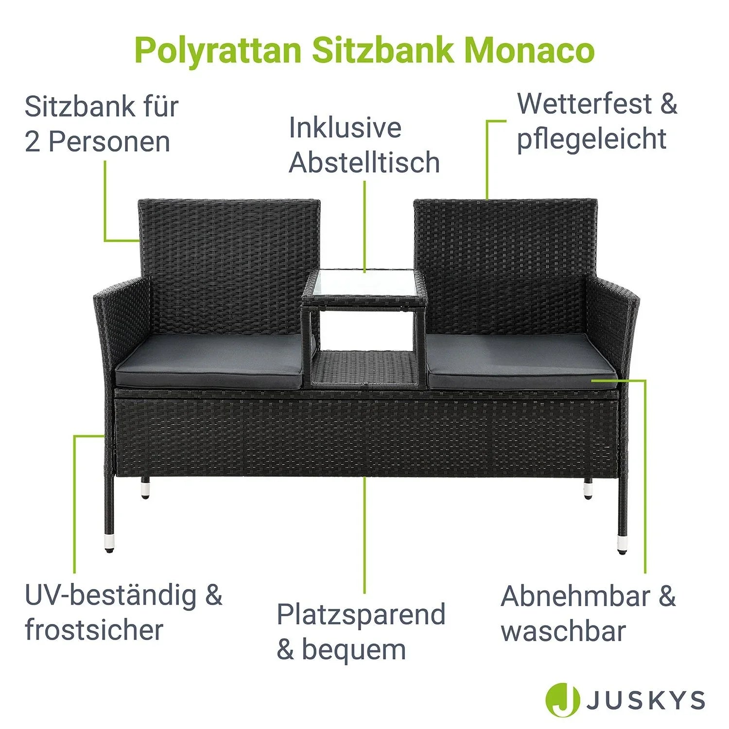 2025 Banco Monaco de poliratán