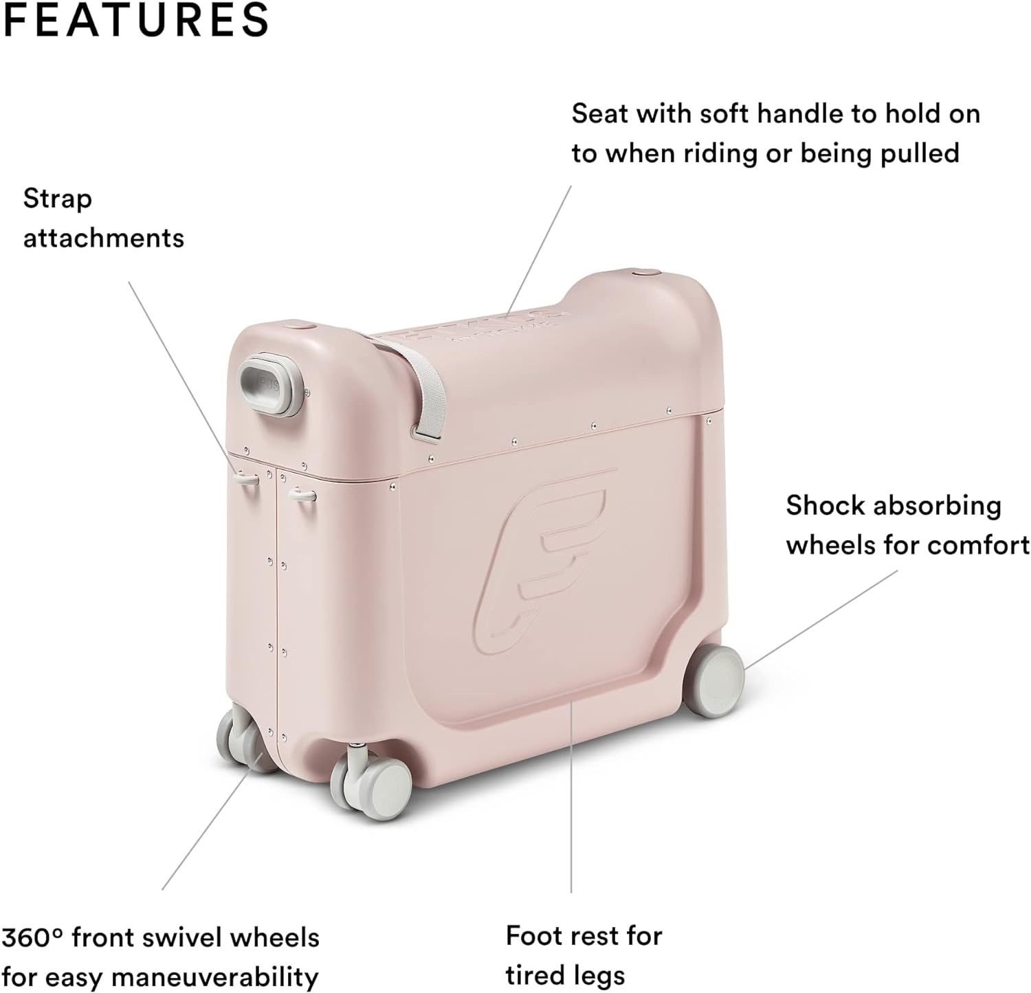 2025 JetKids de Stokke BedBox – Equipaje Infantil y Cama de Avión
