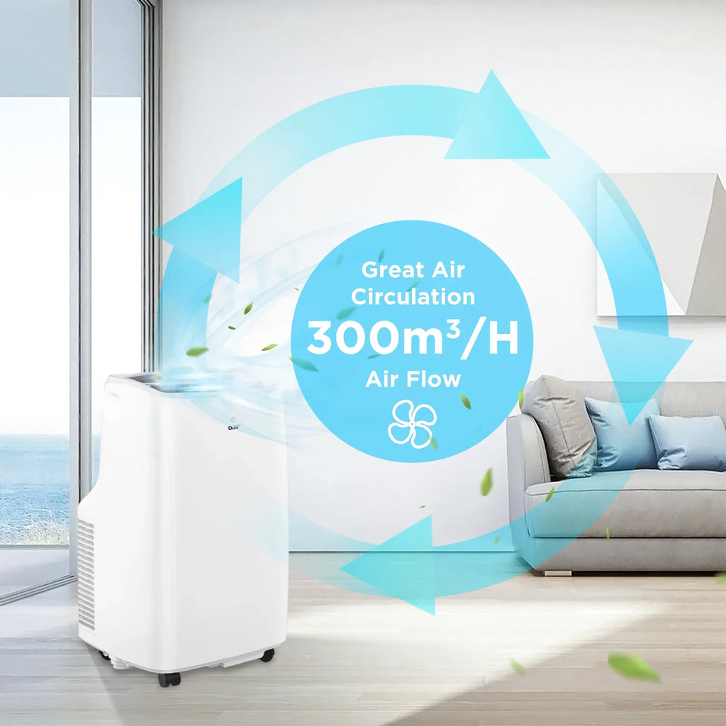 2025 Aire acondicionado portátil DuraComfort 3 en 1 – 8,000 BTU (ASHRAE) / 5,300 BTU (SACC) – Silencioso – Para habitaciones de hasta 200 pies²