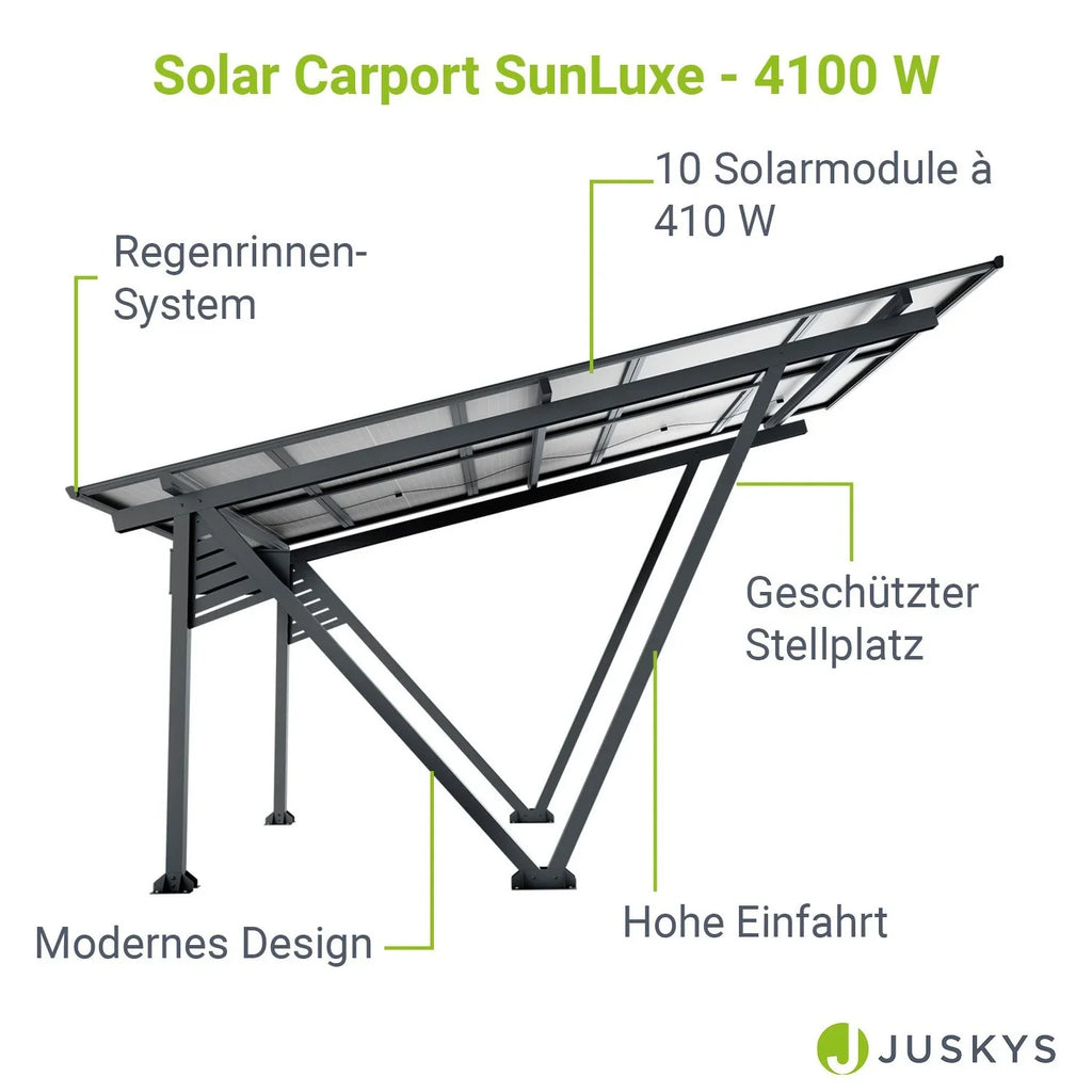2025 Estructura para cochera solar SunLuxe - 4100 vatios