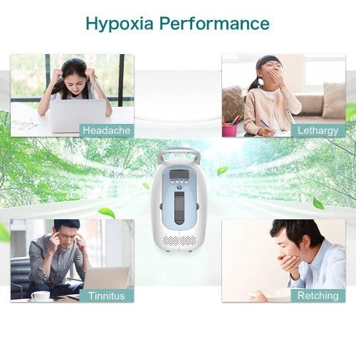 MAGCARE Máquina Concentradora de Oxígeno Portátil 1L–5L, Generador de Oxígeno para Uso en Casa, Viaje o Automóvil, 110 V
