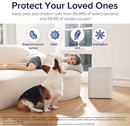 Purificadores de Aire LEVOIT para Habitaciones Grandes, Filtro Verdadero HEPA H13