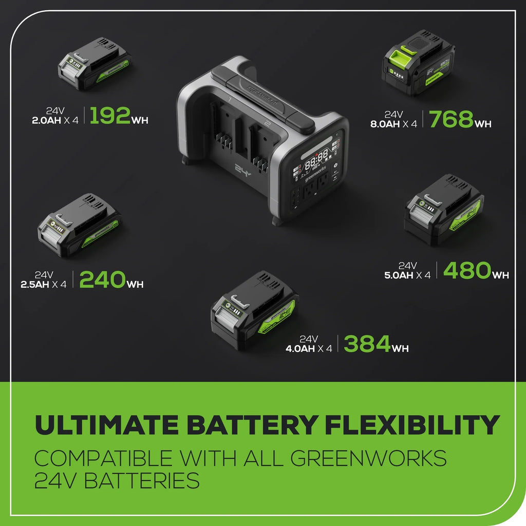 2025 Estación de energía portátil 24V 500W (solo herramienta)