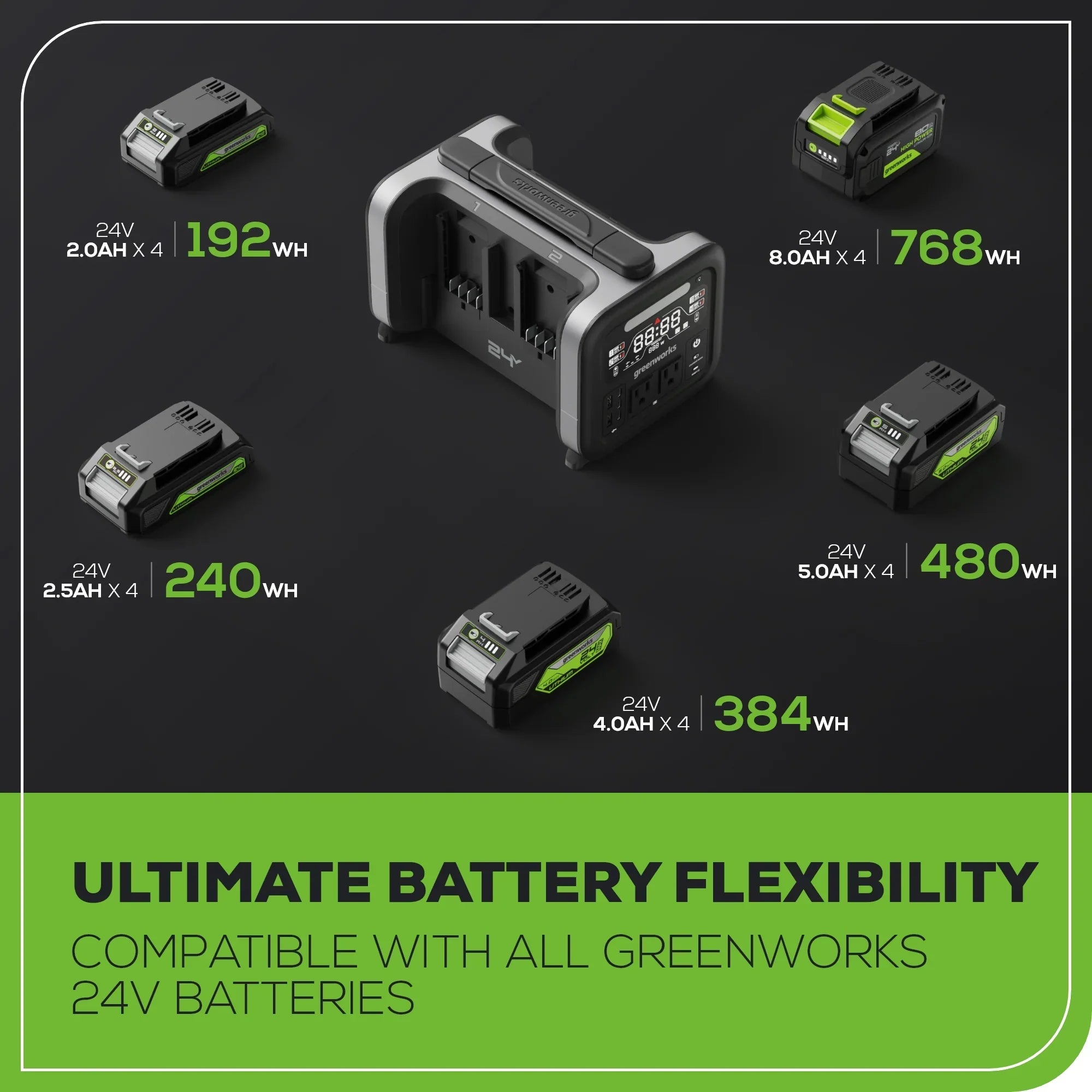 2025 Estación de energía portátil 24V 500W (solo herramienta)